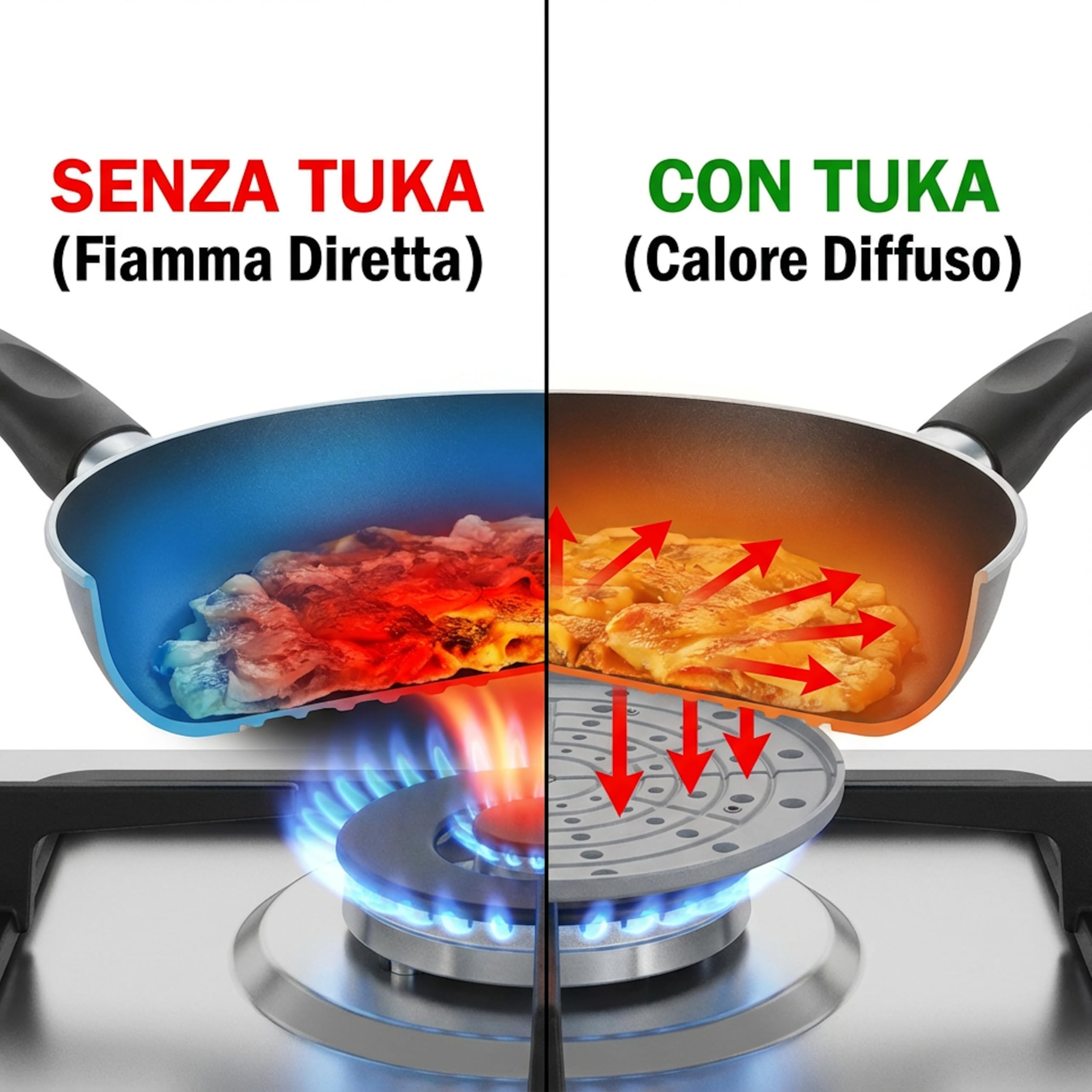Lavatelli Tuka Maxi Piastra Termica Gas 20 cm Acciaio
