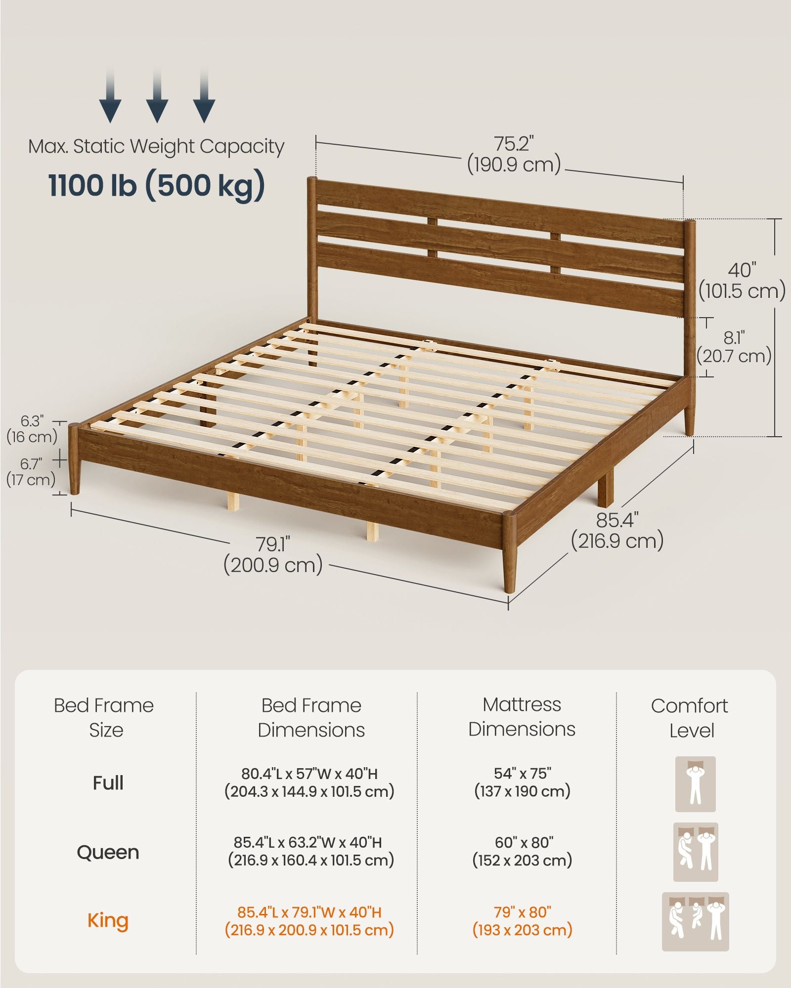 Songmics Home Letto Struttura con Testiera Camera