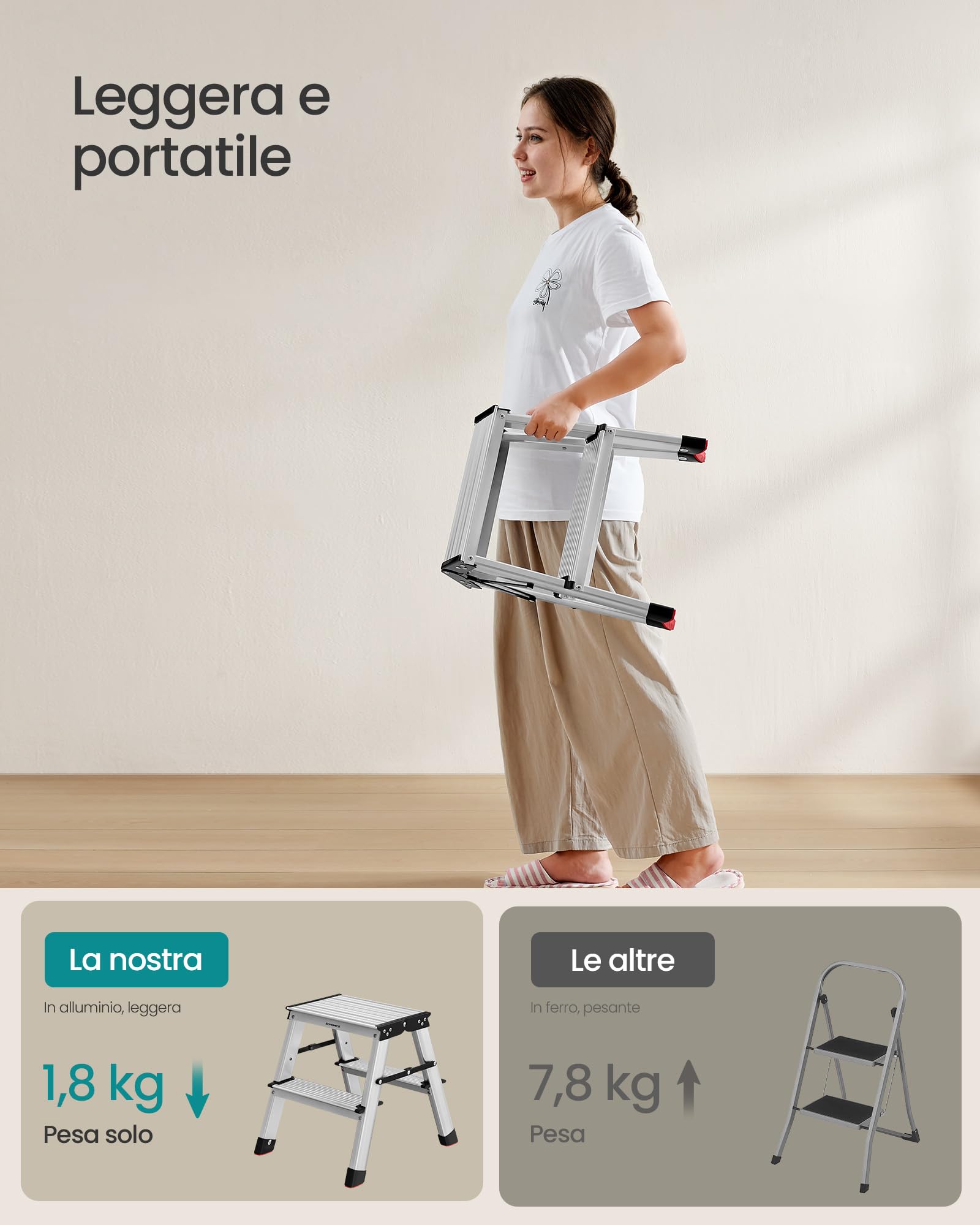 Songmics GLT012E01 scaletta pieghevole 2 gradini alluminio 150 kg