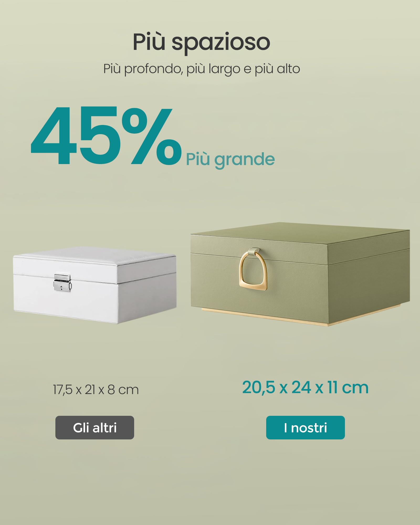 Songmics JBC165C02 portagioie 2 livelli verde lauro