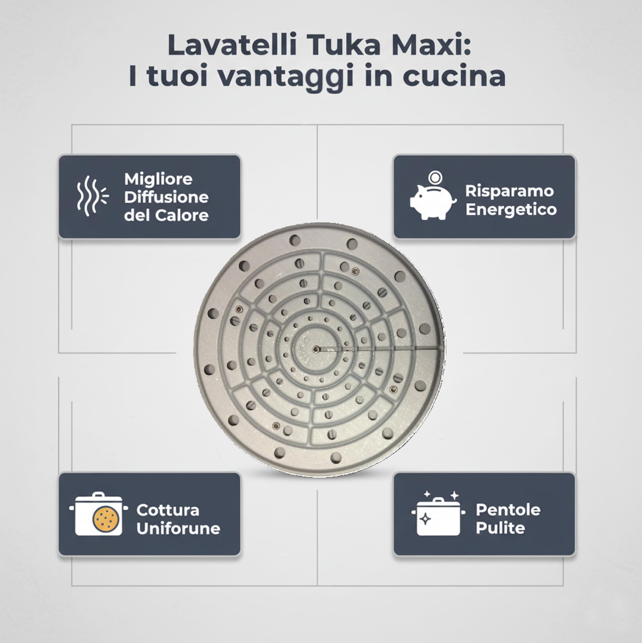 Lavatelli Tuka Maxi Piastra Termica Gas 20 cm Acciaio
