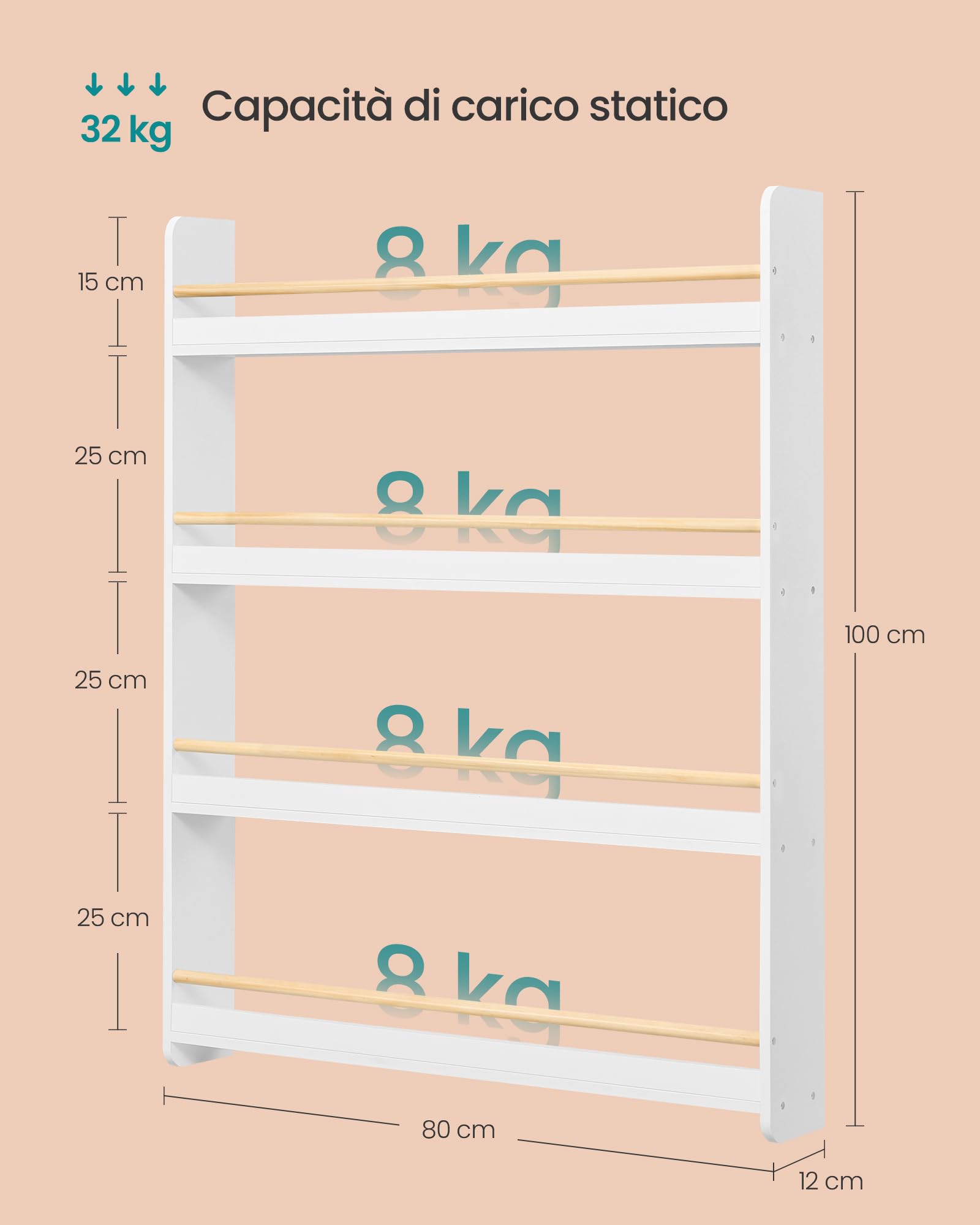 Songmics GKR014W01 libreria montessoriana naturale 4 ripiani