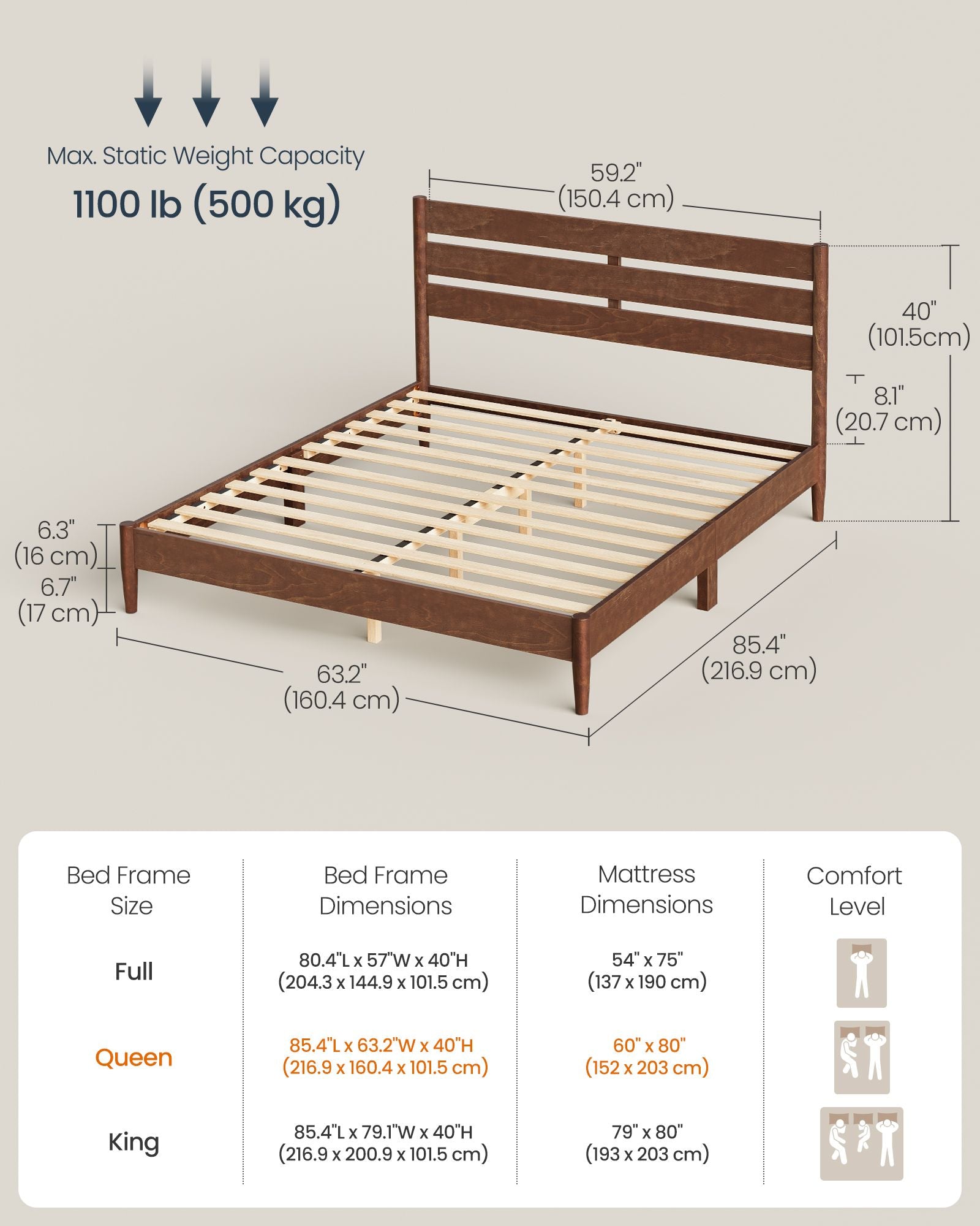 Songmics Home Letto Struttura con Testiera Camera