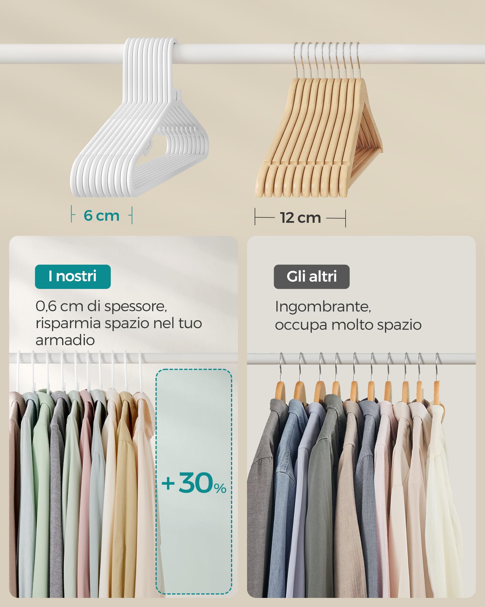 Songmics CRP009W30 Grucce Bianche 30 Pezzi Salvaspazio
