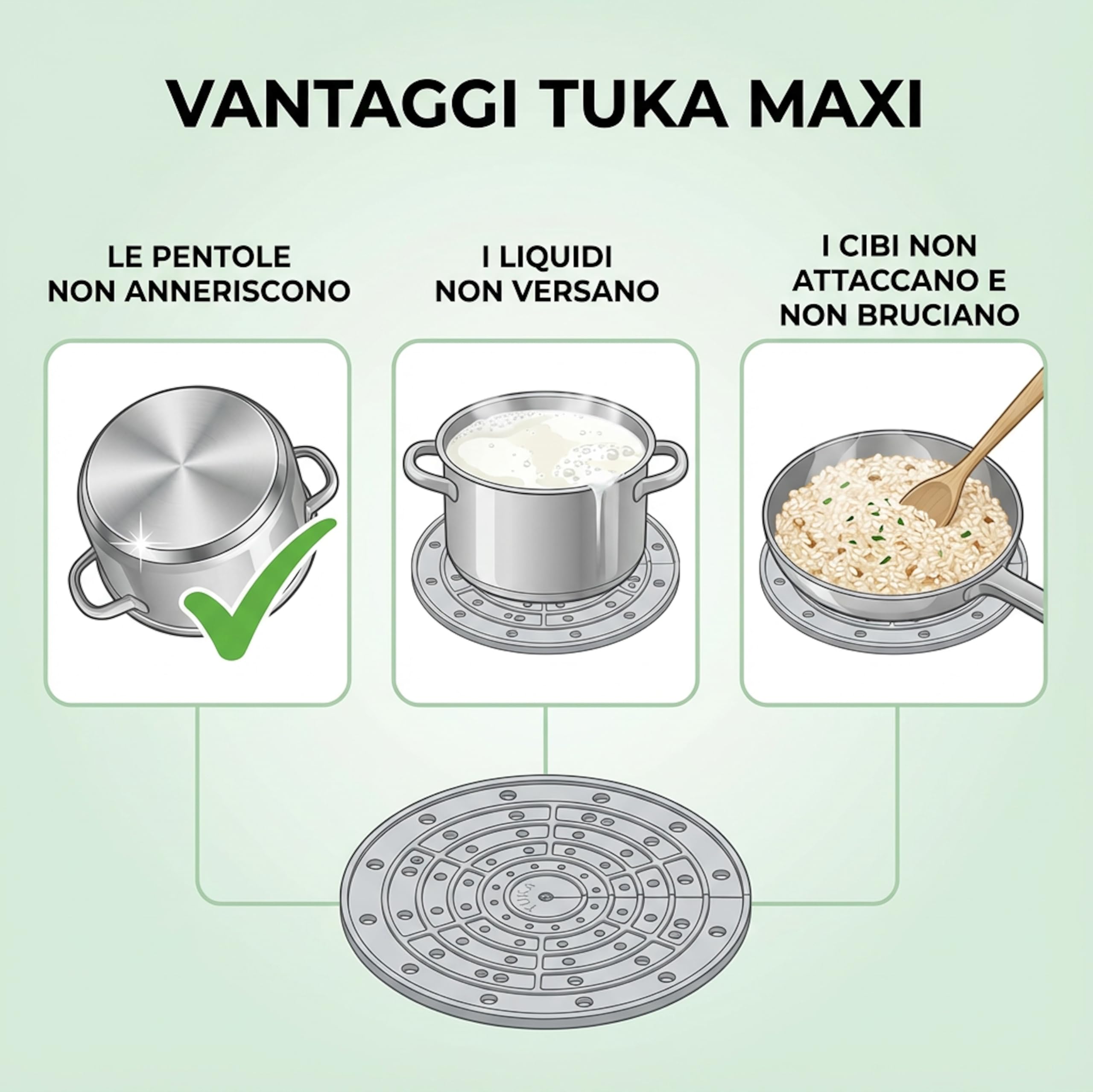 Lavatelli Tuka Maxi Piastra Termica Gas 20 cm Acciaio