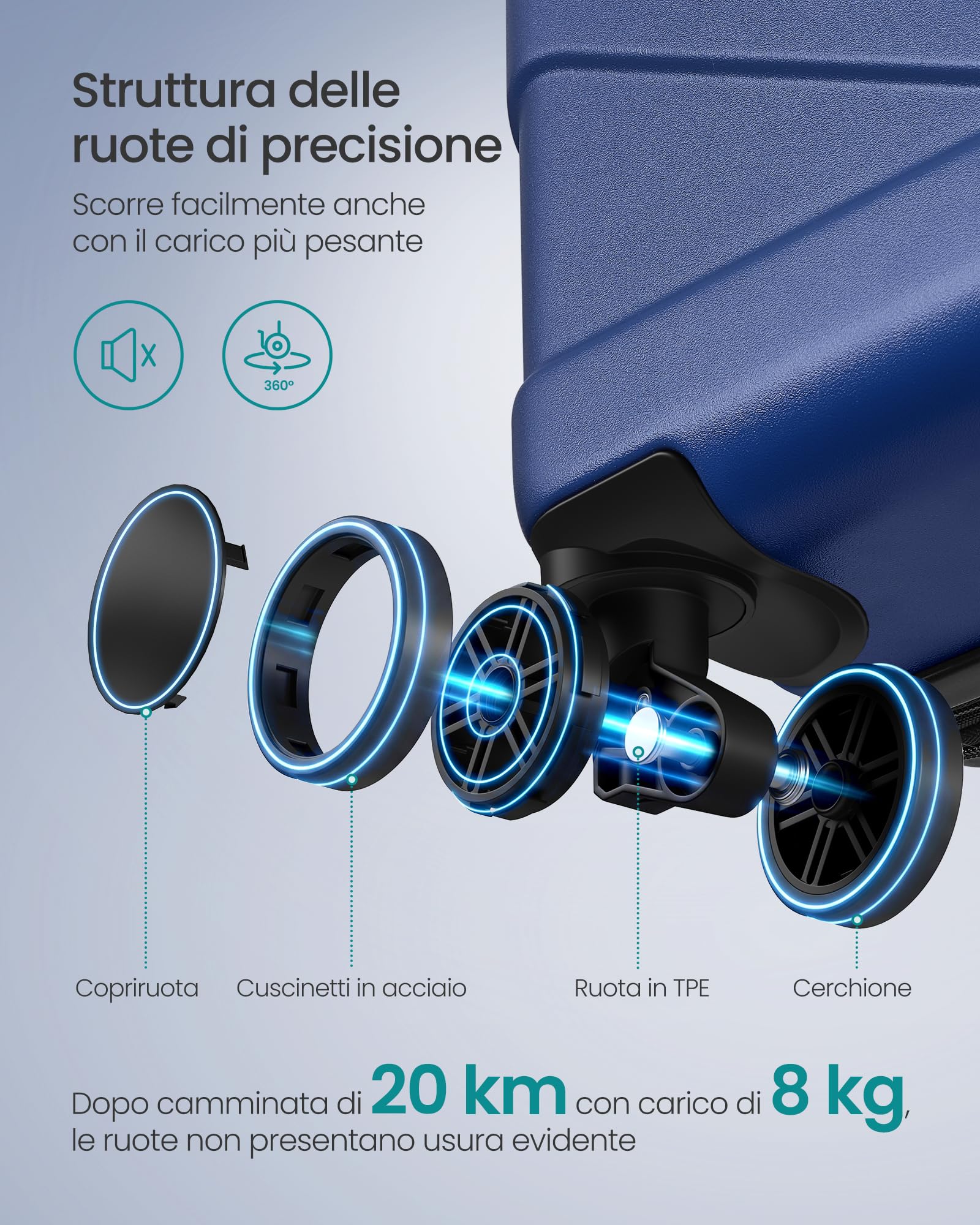 Songmics RLP001Q101 valigia rigida M 55x36x20 cm TSA blu