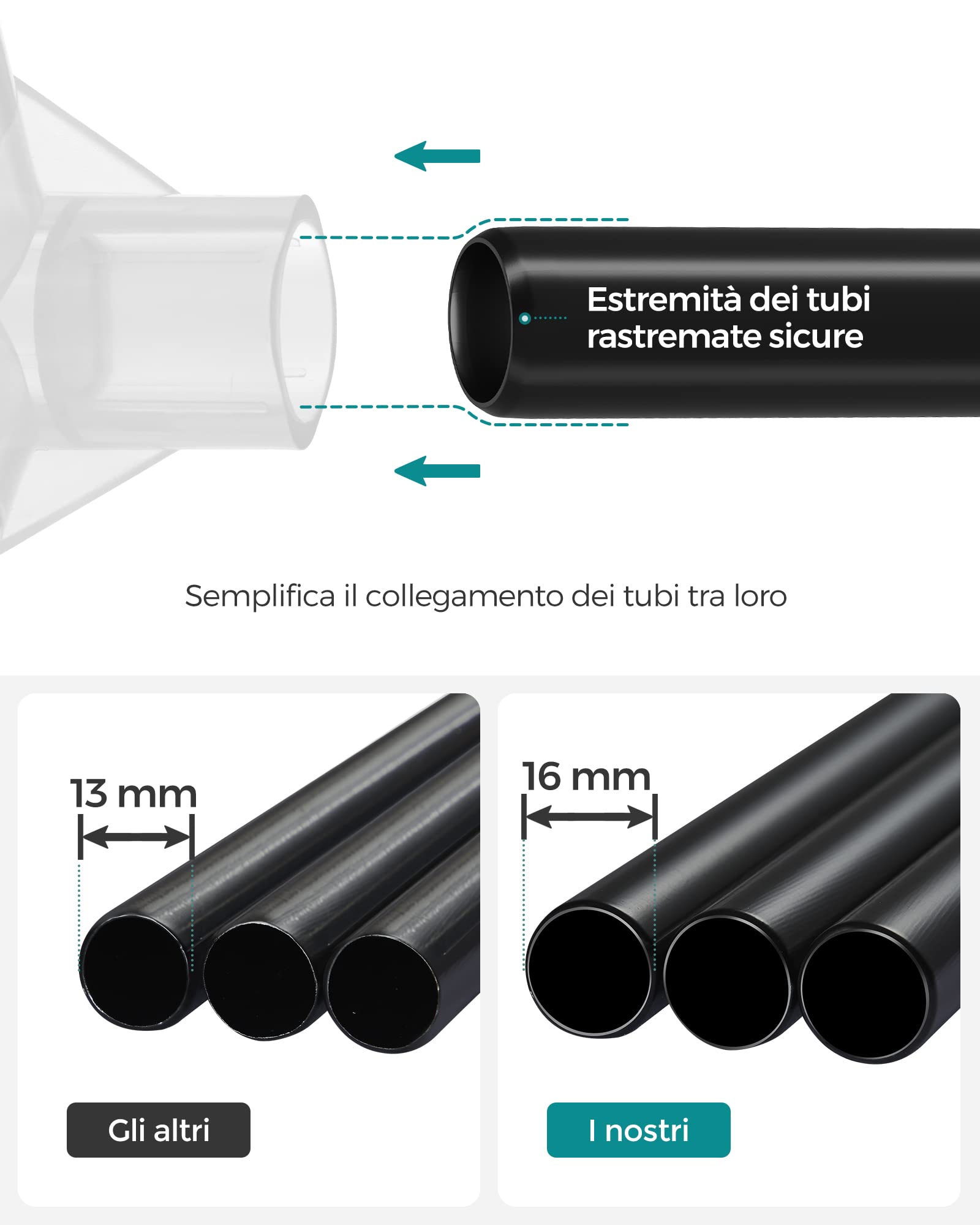 Songmics RYG008G02 armadio tessuto 2 colonne grigio 127 cm
