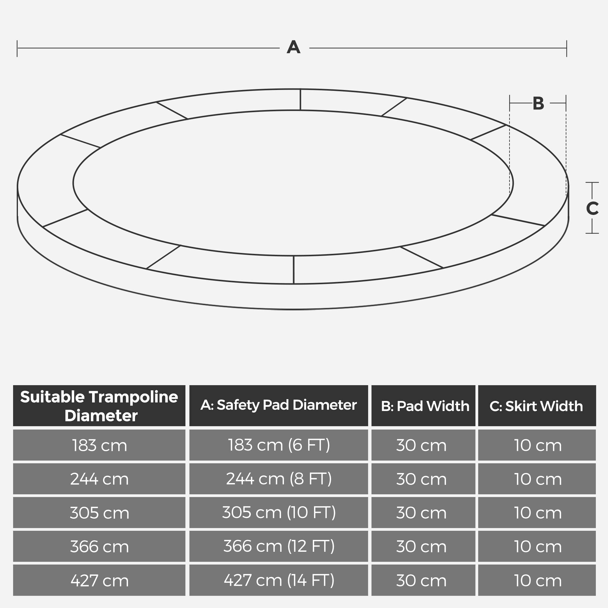 Songmics protezione trampolino 305 cm blu antistrappo UV