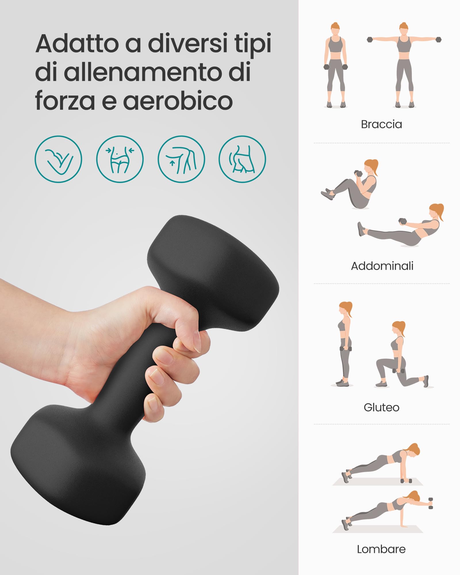 Songmics Set 2 Manubri Esagonali Neoprene 2x8 kg Nero