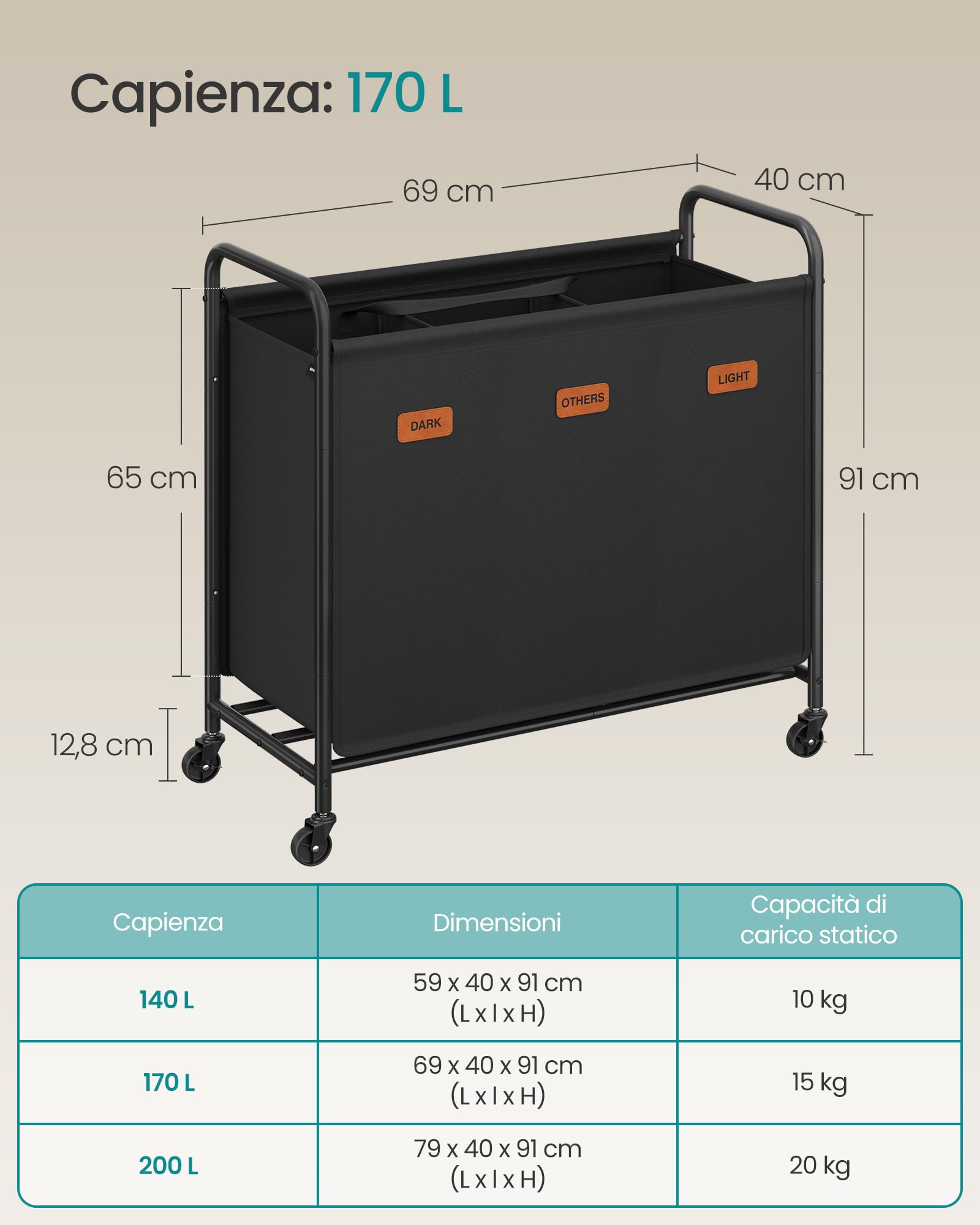 Songmics RLS330B01 carrello portabiancheria 3 scomparti 170L