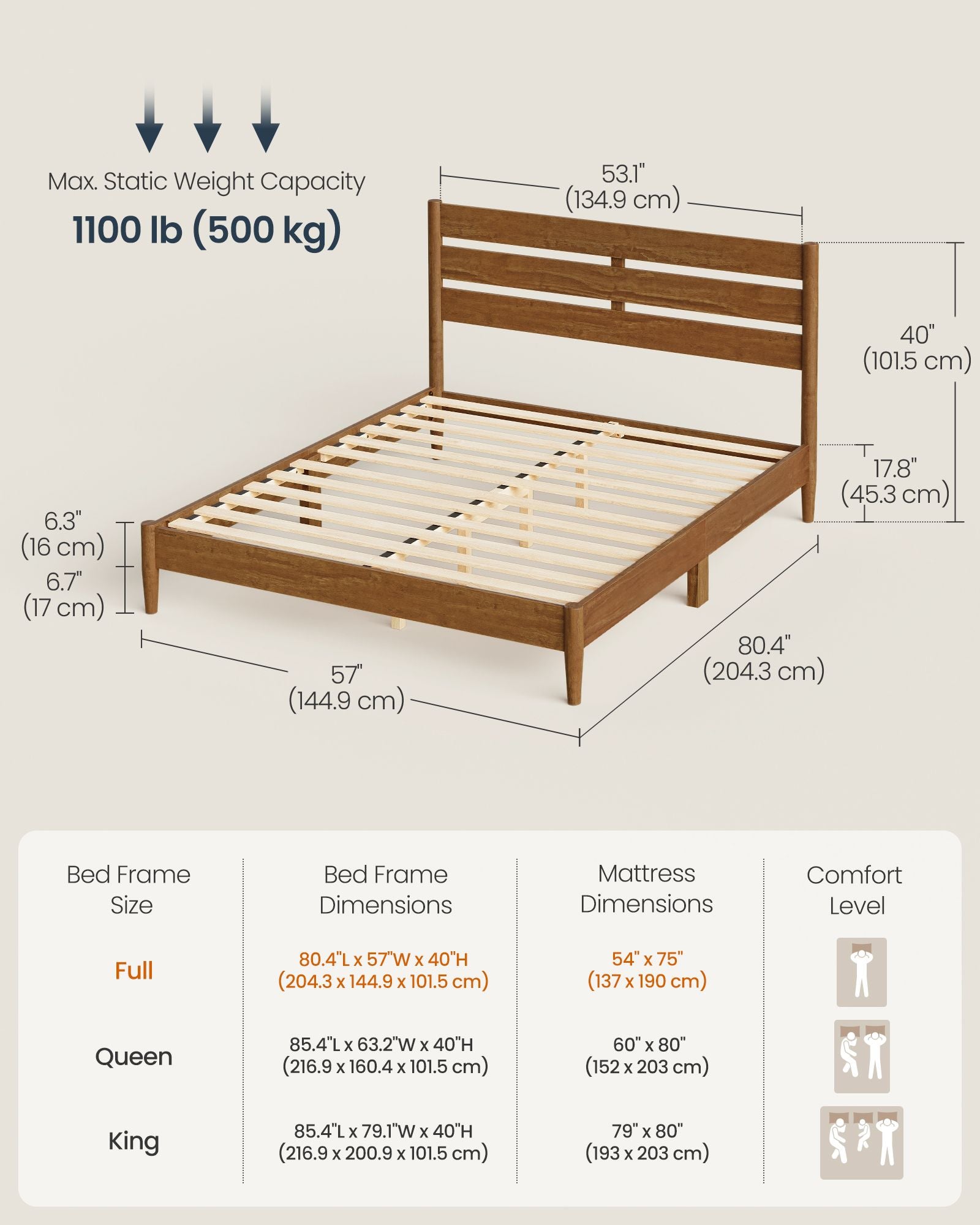 Songmics Home Letto Struttura con Testiera Camera