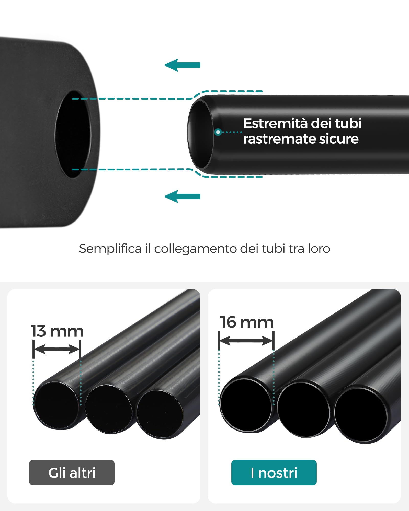 Songmics RYG02BK Armadio Tessuto 140cm Nero Antipolvere