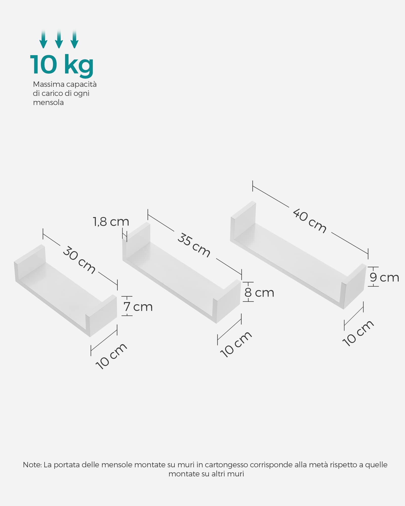 Songmics LWS40WT mensole muro bianco lucido set 3 pezzi