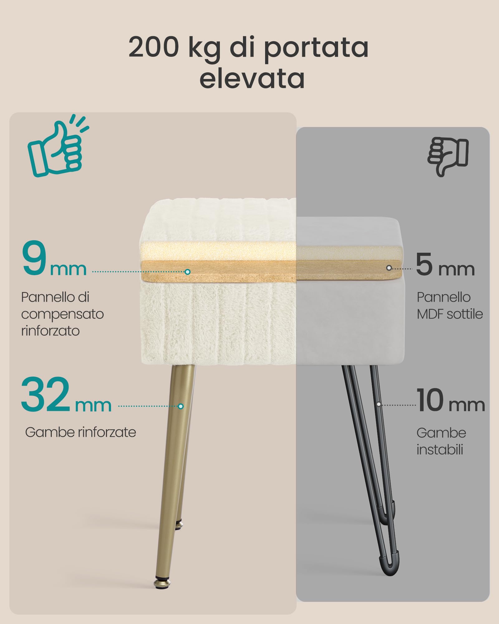 Songmics LOM505WZ02 pouf contenitore bianco crema imbottito