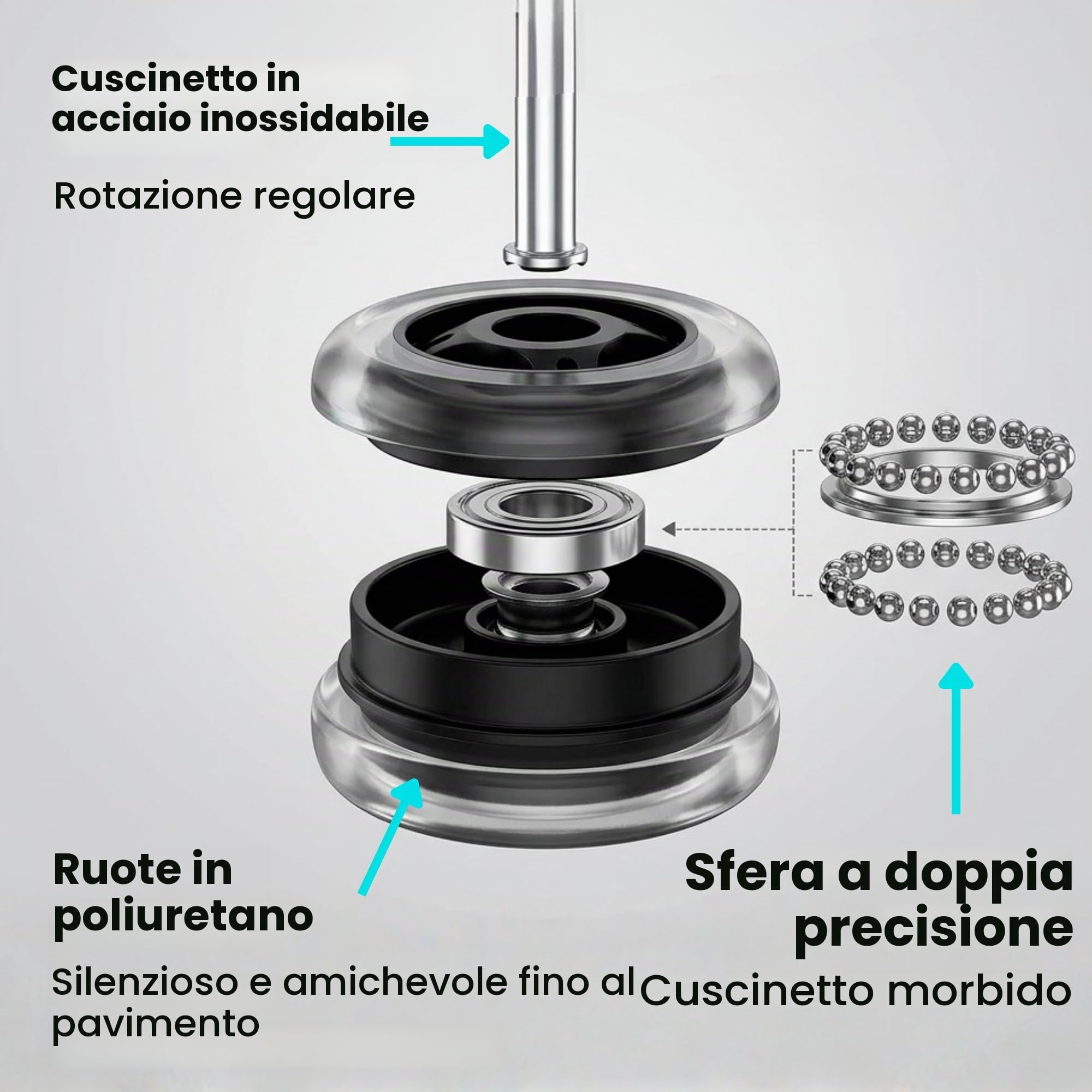 Ediesi ruote sedia ufficio silicone 5 pezzi 11 mm silenziose