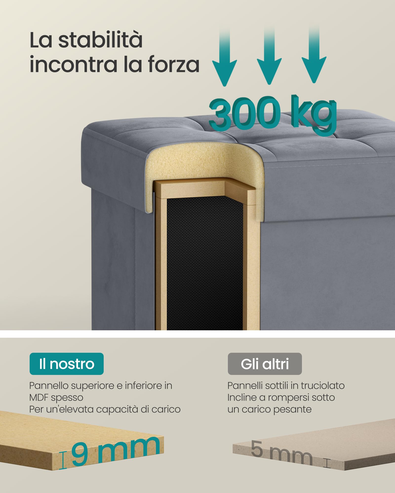 Songmics LSF0516G01 Pouf Contenitore 37 L Grigio Ardesia in Velluto