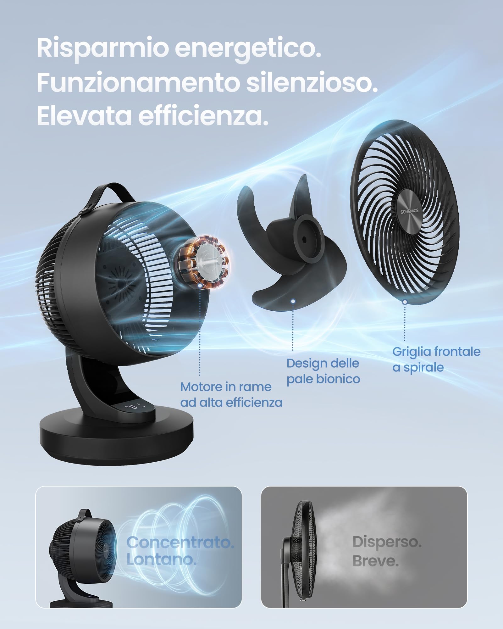 Songmics XFC001B1EU ventilatore tavolo nero inchiostro 8 velocita