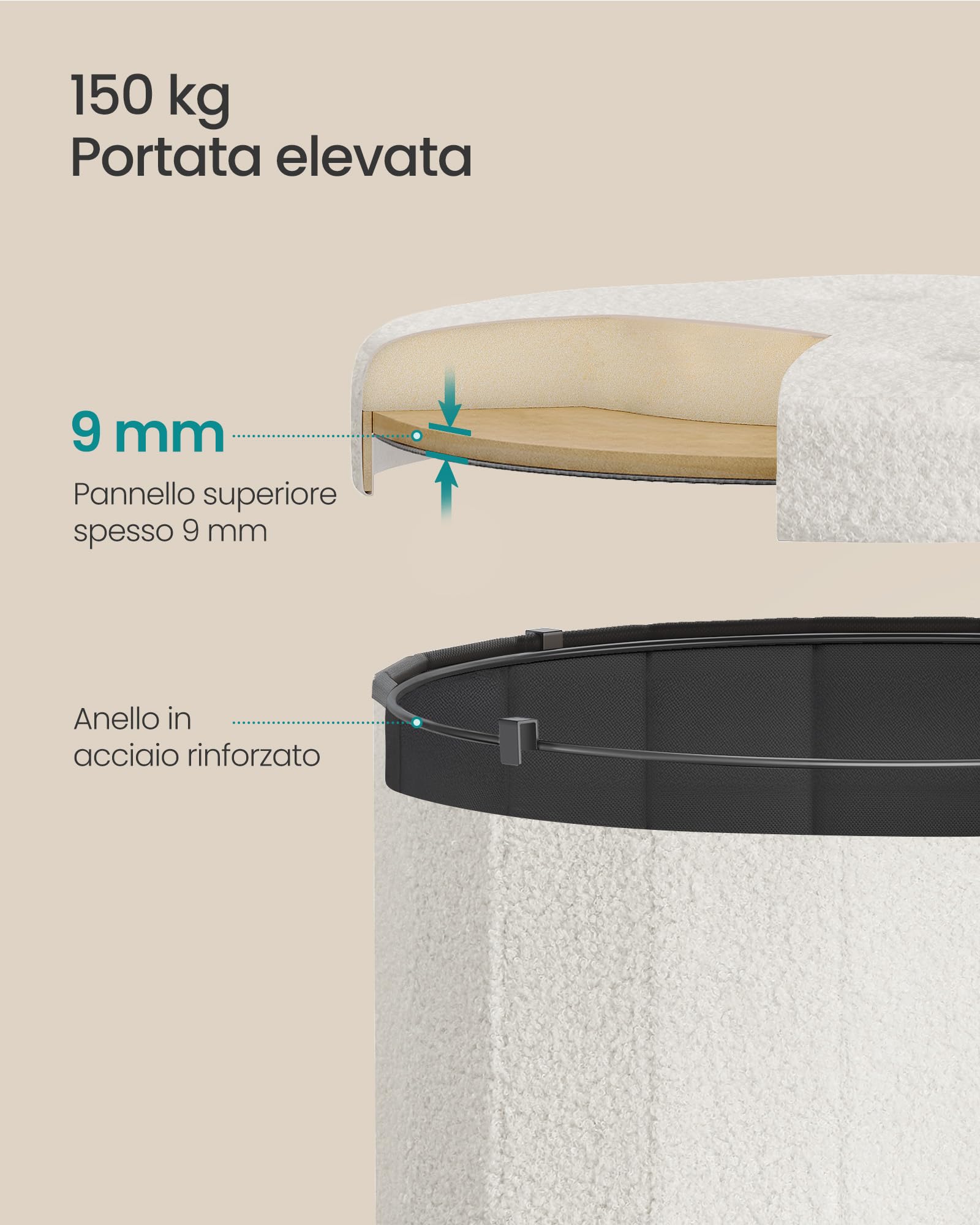 Songmics Mazie LSF606W01 pouf contenitore rotondo bianco crema