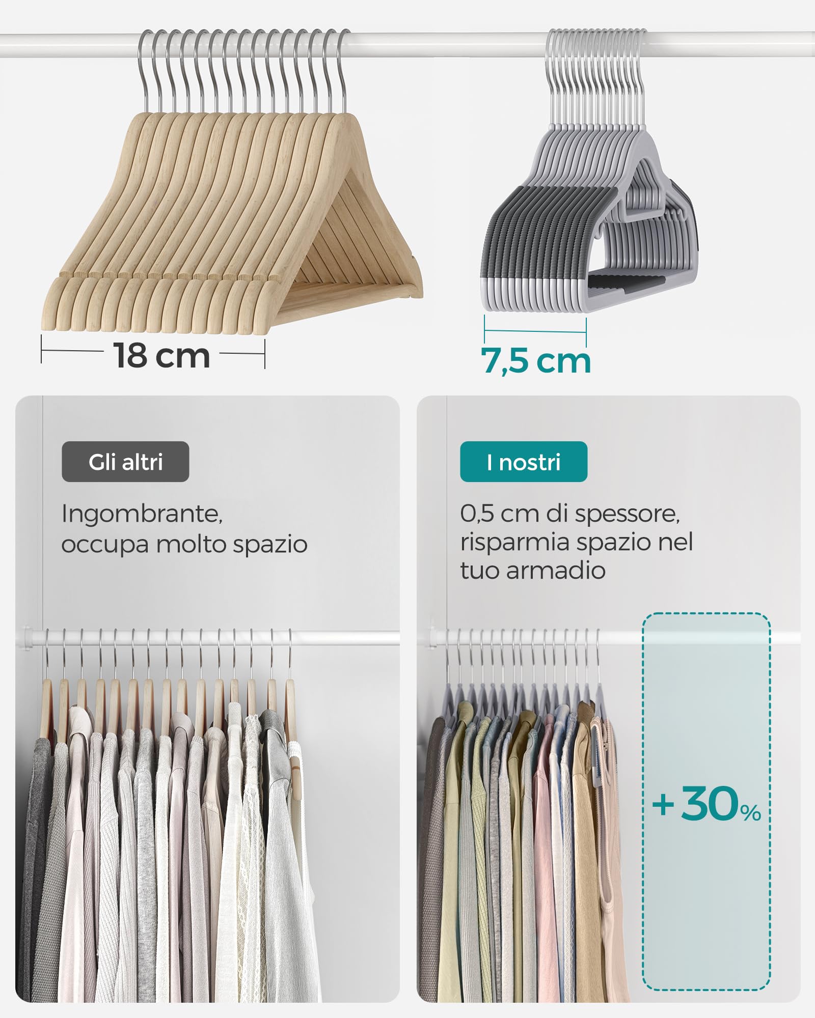 Songmics CRP20G30 grucce 30 pezzi grigio antiscivolo 42 cm