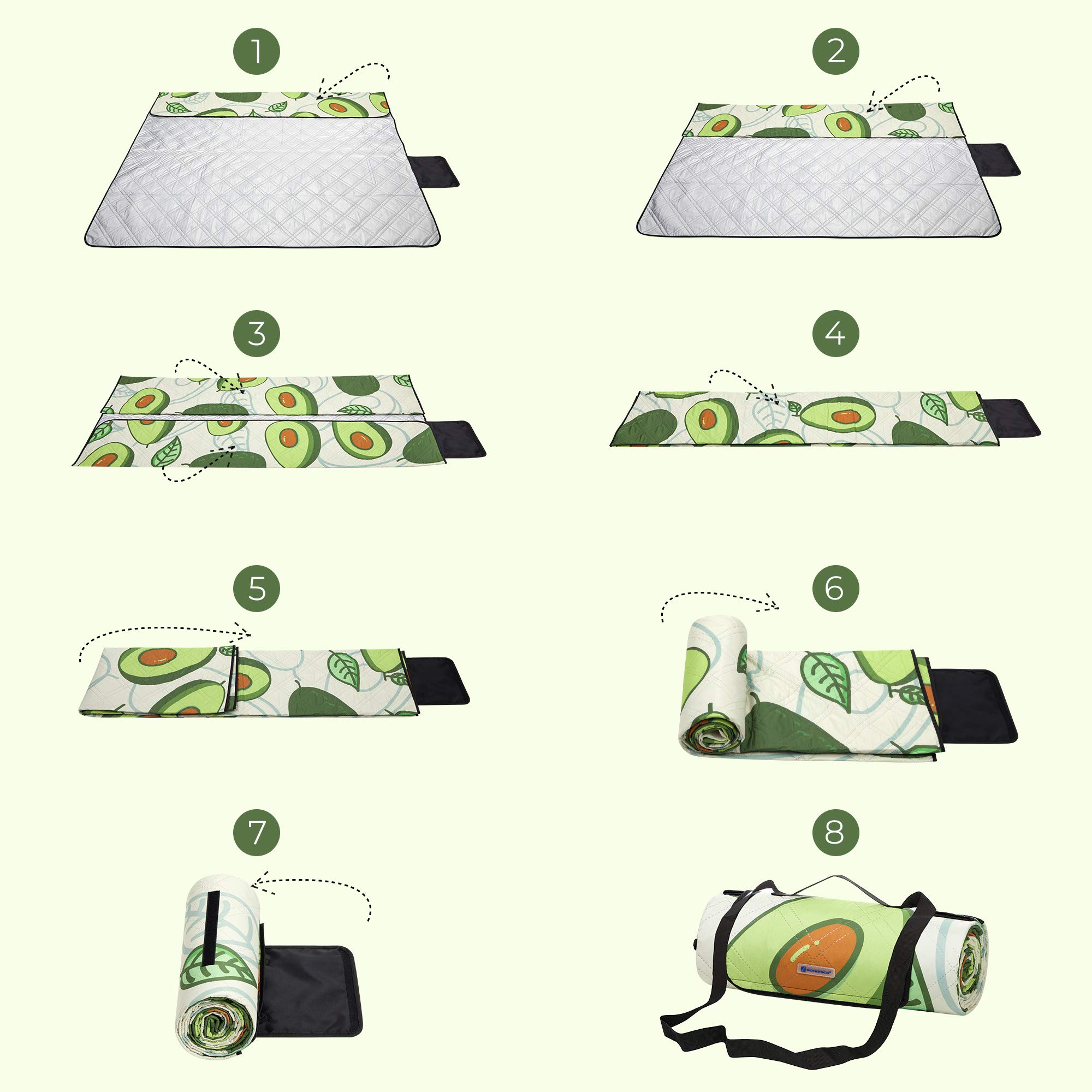 Songmics GCM087C03 coperta picnic 200x200 cm motivo avocado