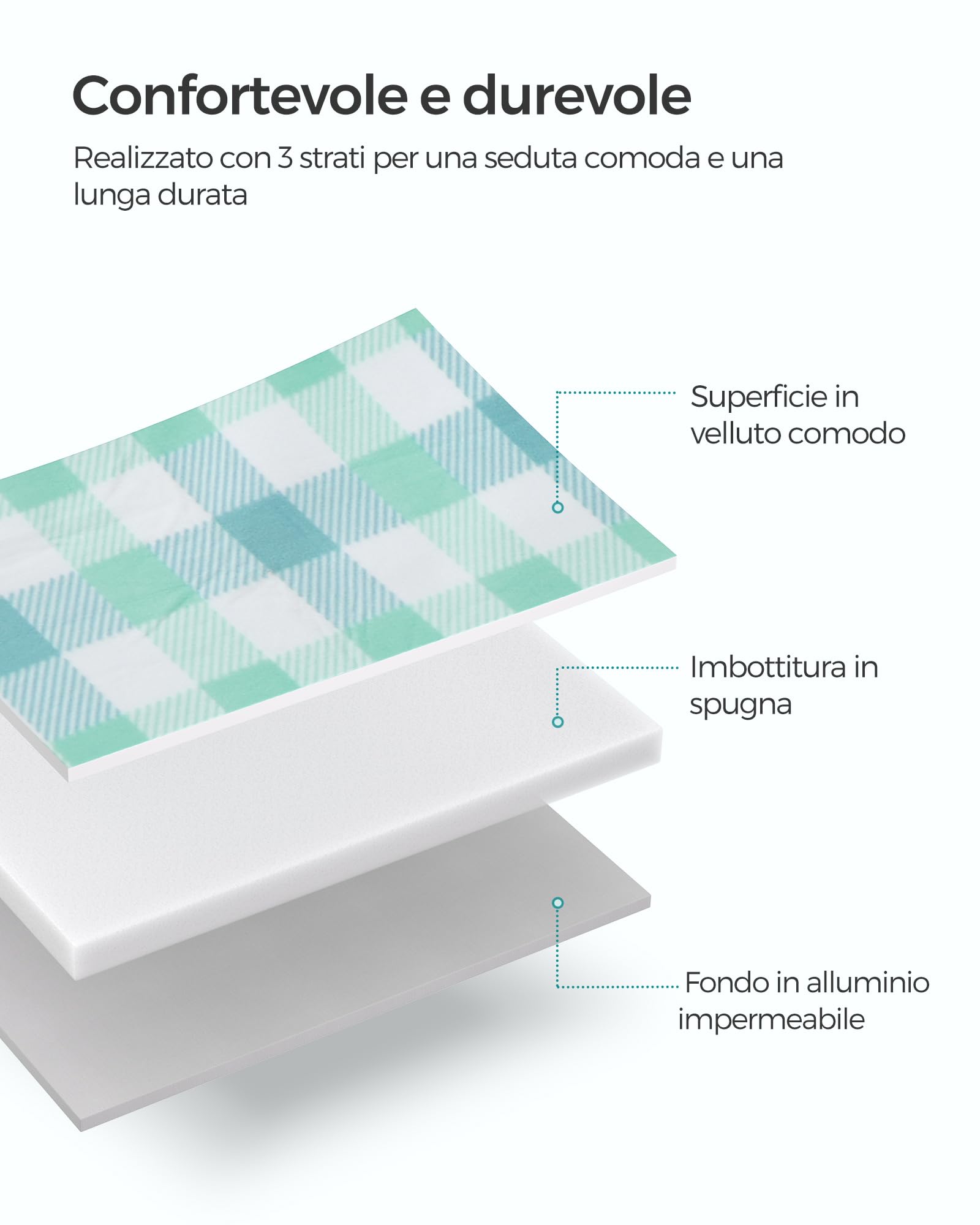 Songmics GCM011W02 coperta picnic 200x200 cm verde-bianco