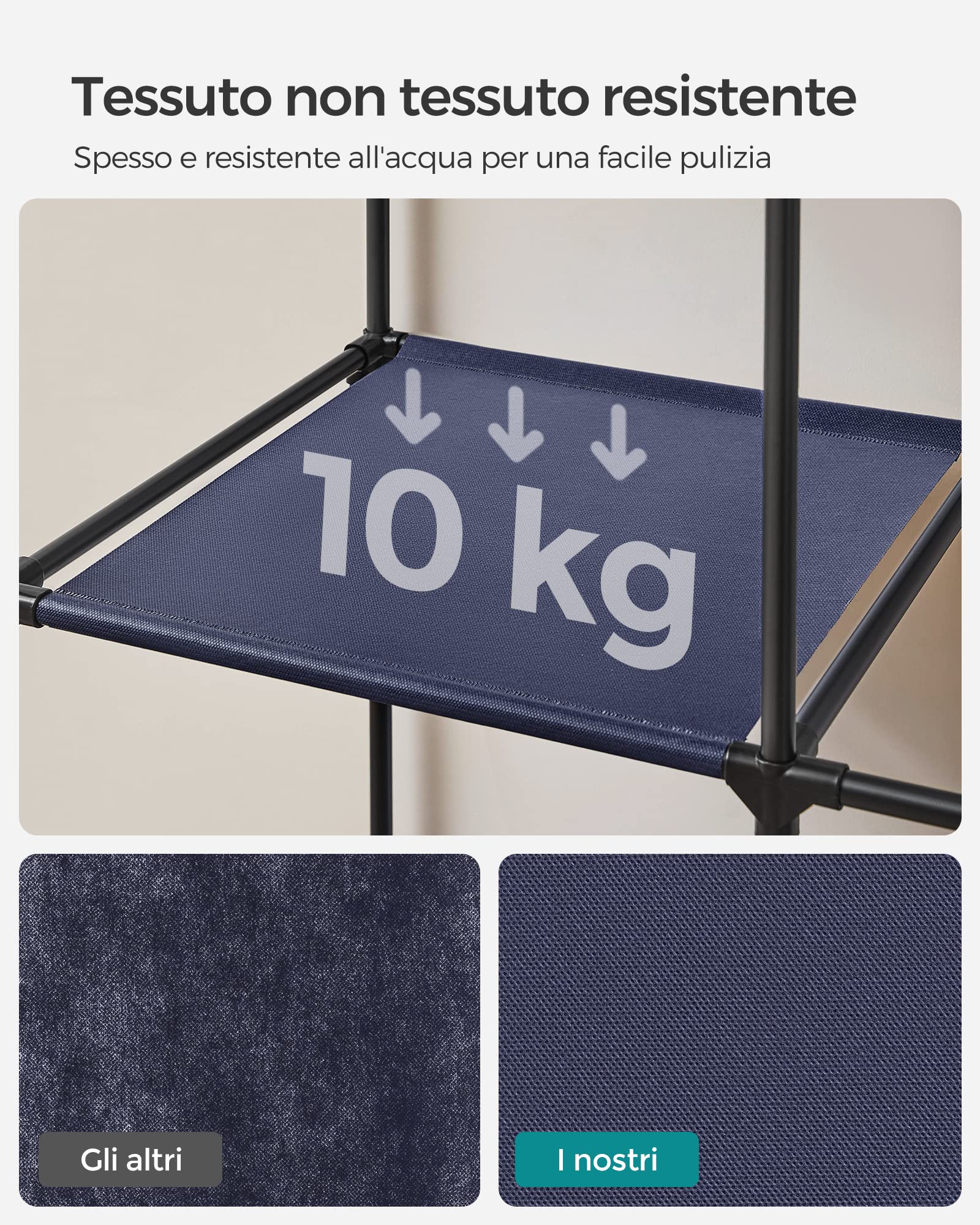 Songmics Armadio in Tessuto 45x150x175 cm 2 Barre Antipolvere