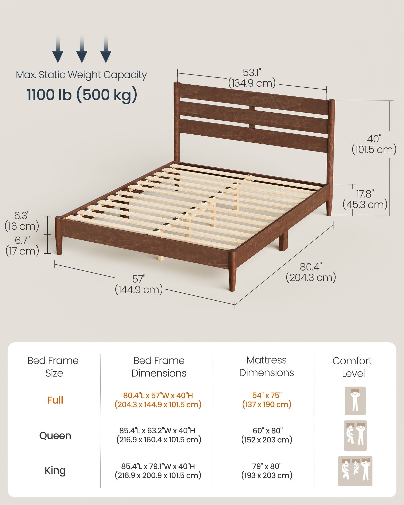 Songmics Home Letto Struttura con Testiera Camera