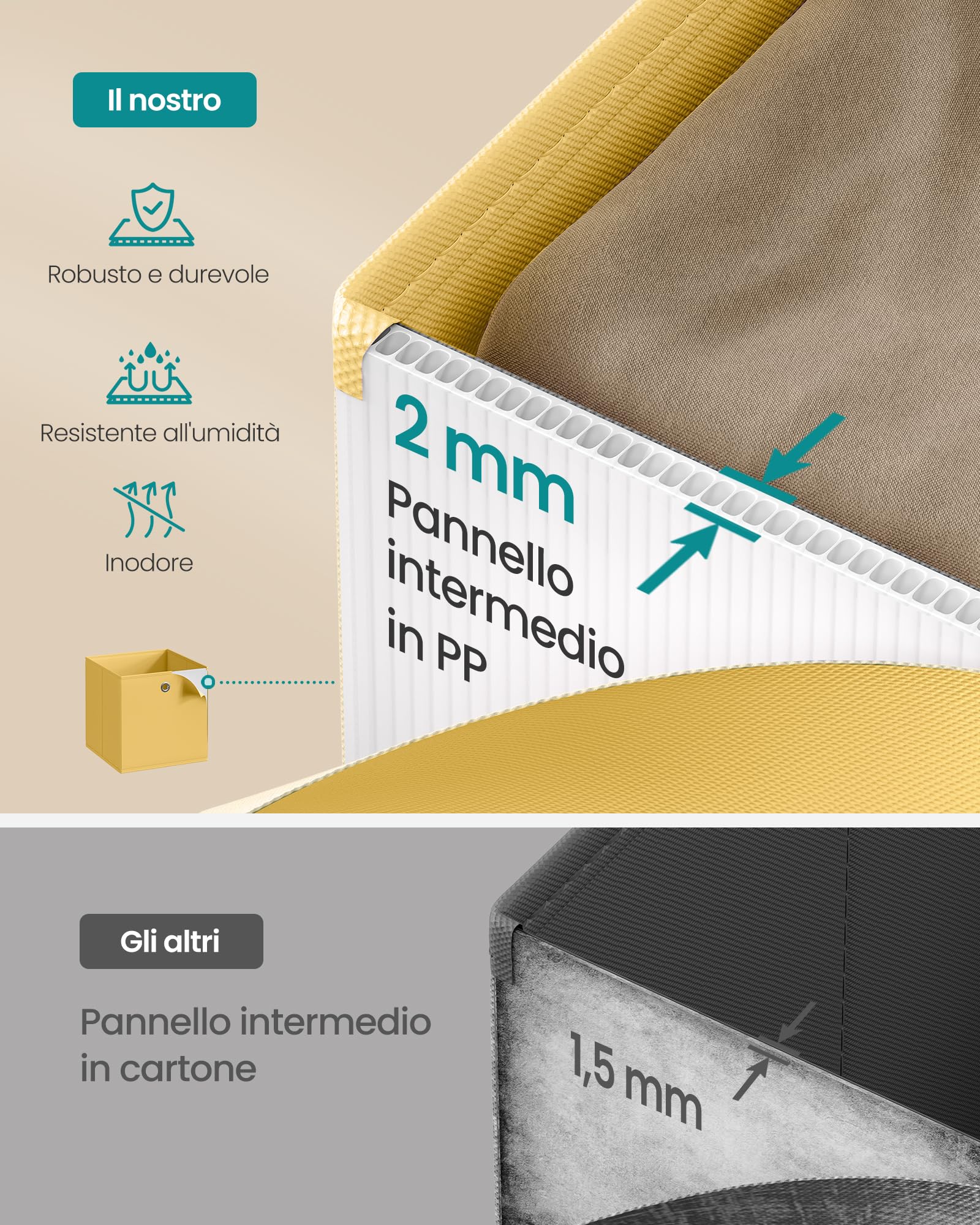 Songmics RFB233XA09 Scatole Tessuto 6 Pezzi 33 cm Colorate