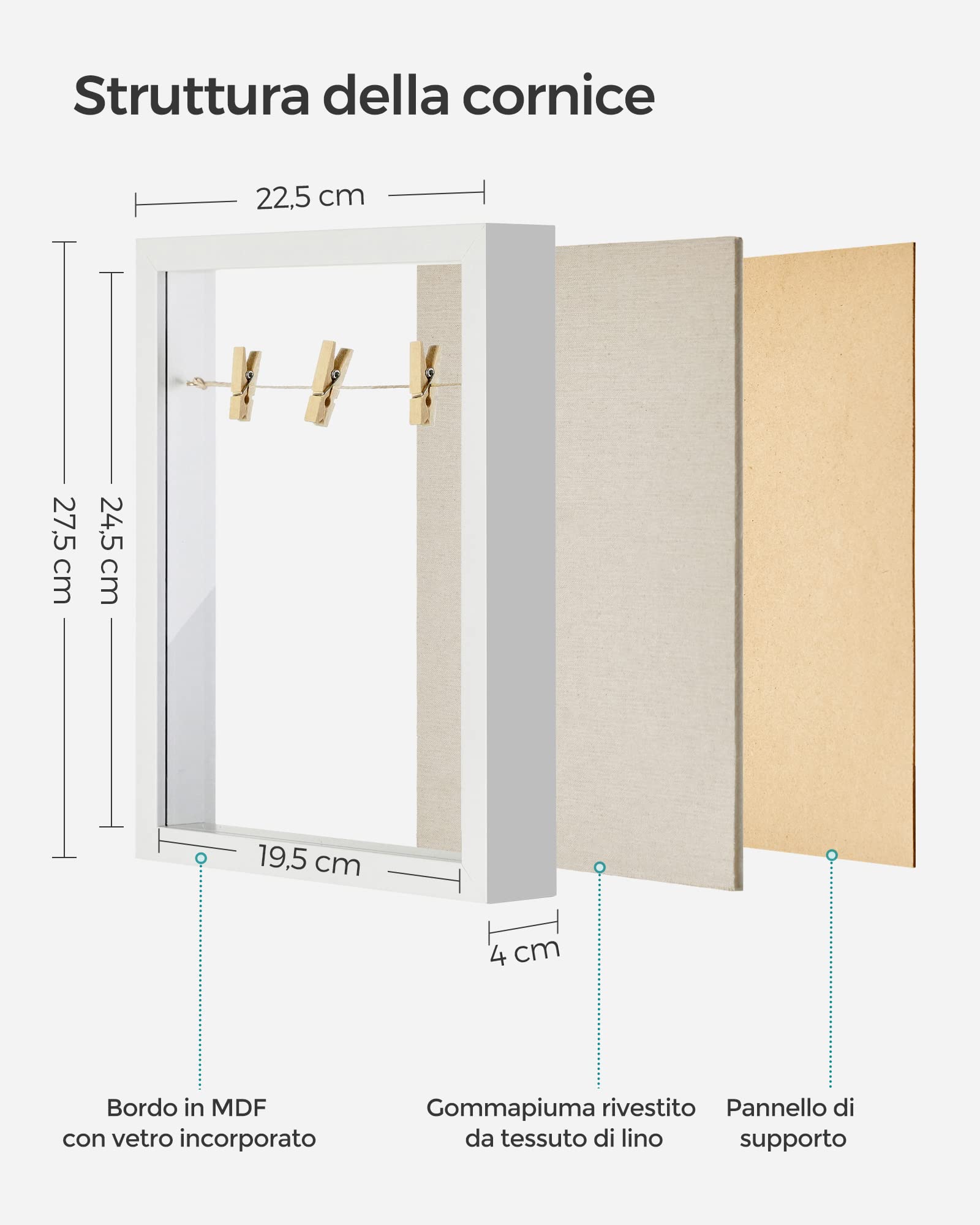 Songmics RPF007W01 cornice profonda bianca 22,5x27,5 cm