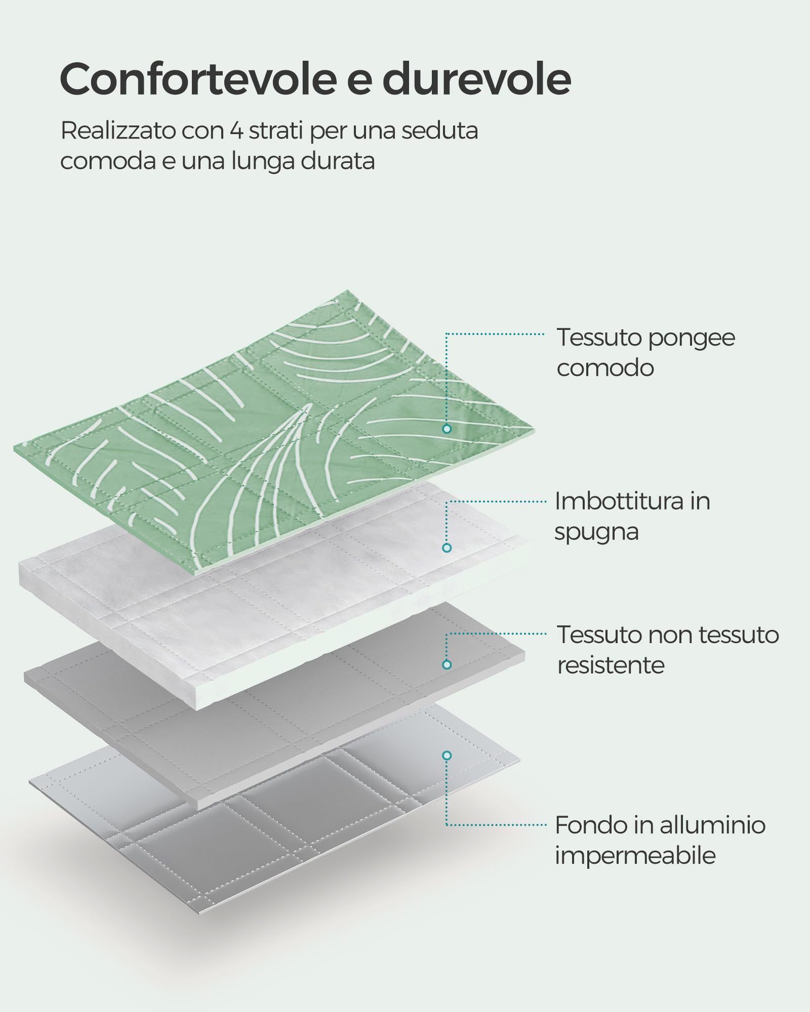 Songmics Tommi GCM010C02 coperta picnic 200x200 verde impermeabile