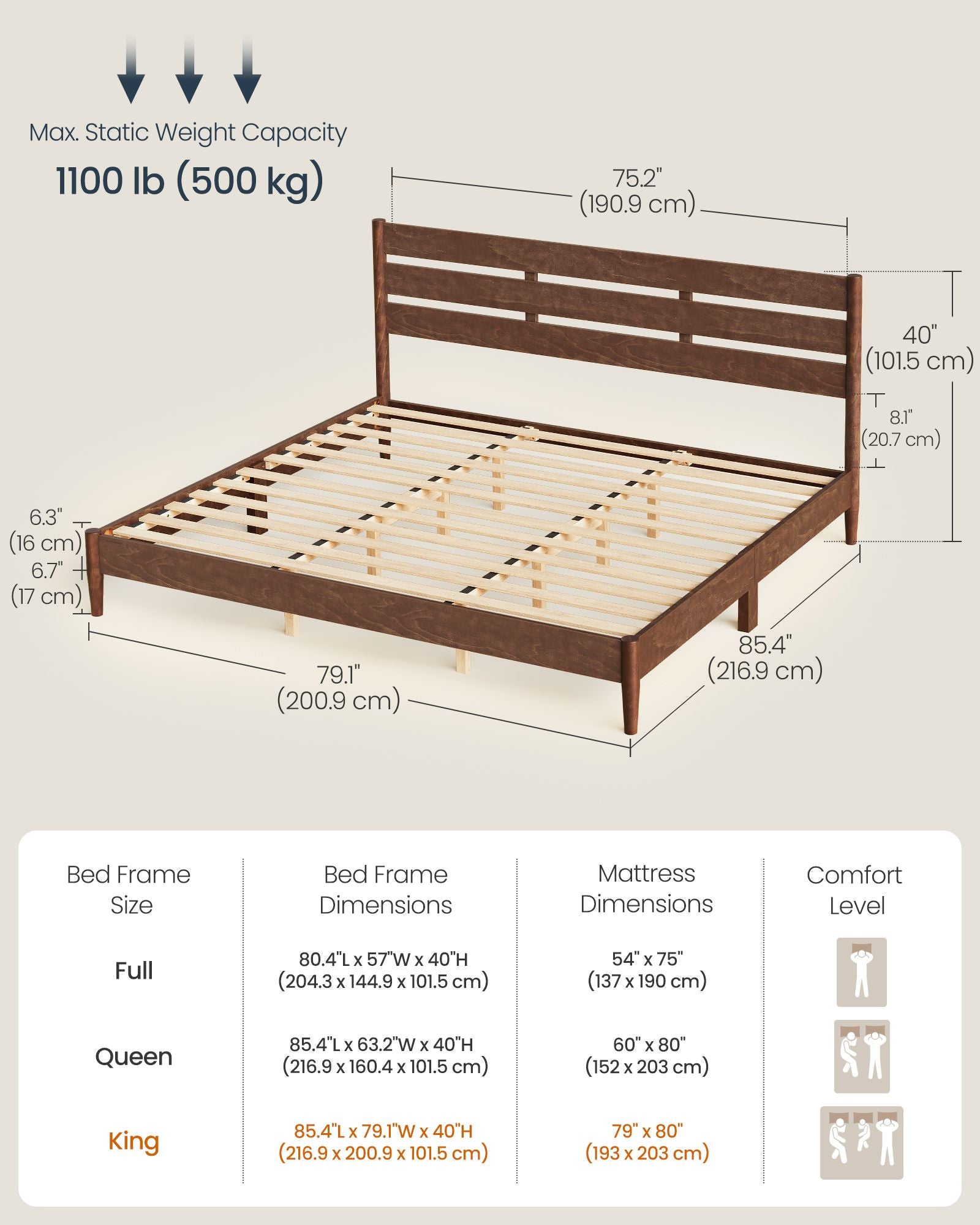 Songmics Home Letto Struttura con Testiera Camera