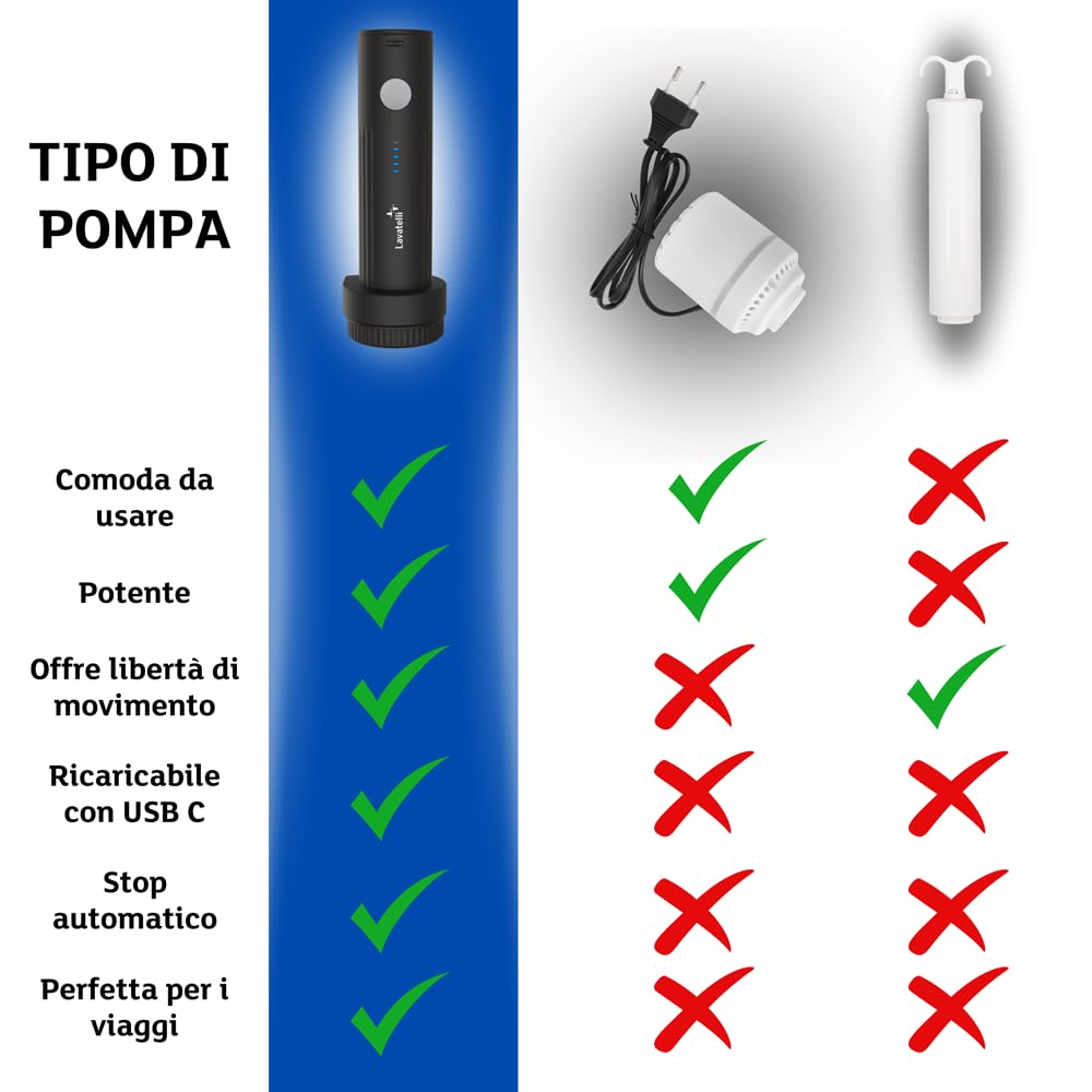 Lavatelli sacchetti sottovuoto 12 pezzi con pompa salvaspazio