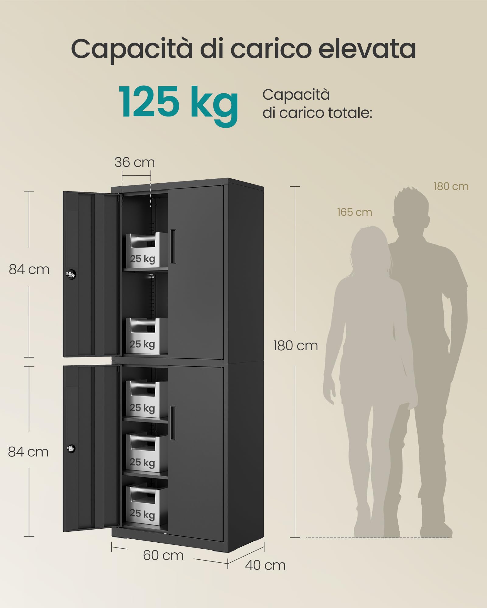 SONGMICS armadietto garage 60x40x180 cm 5 ripiani acciaio