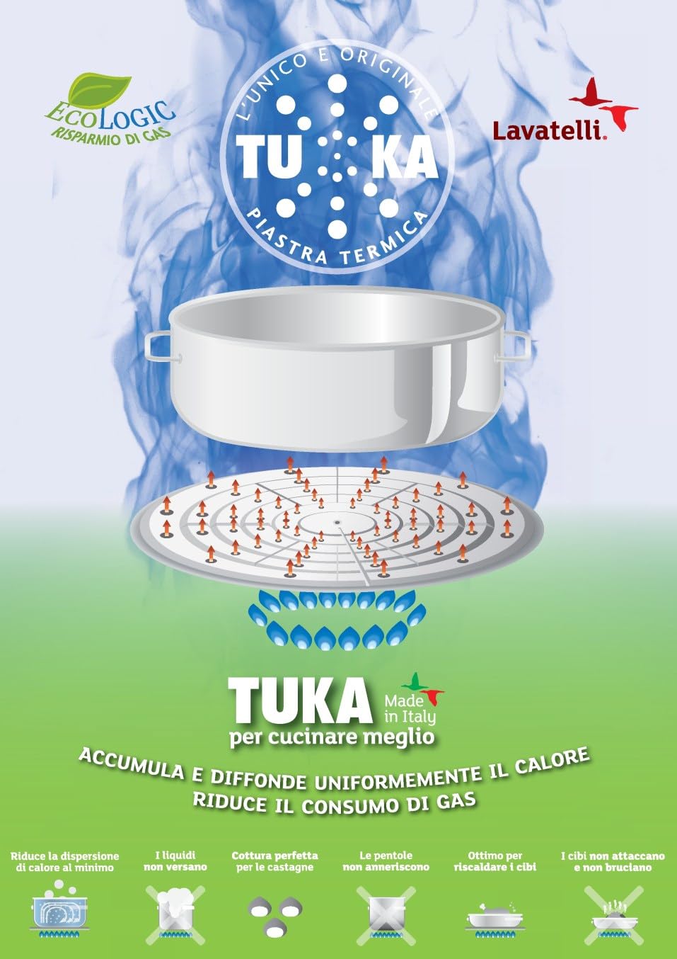 Lavatelli Tuka Maxi Piastra Termica Gas 20 cm Acciaio