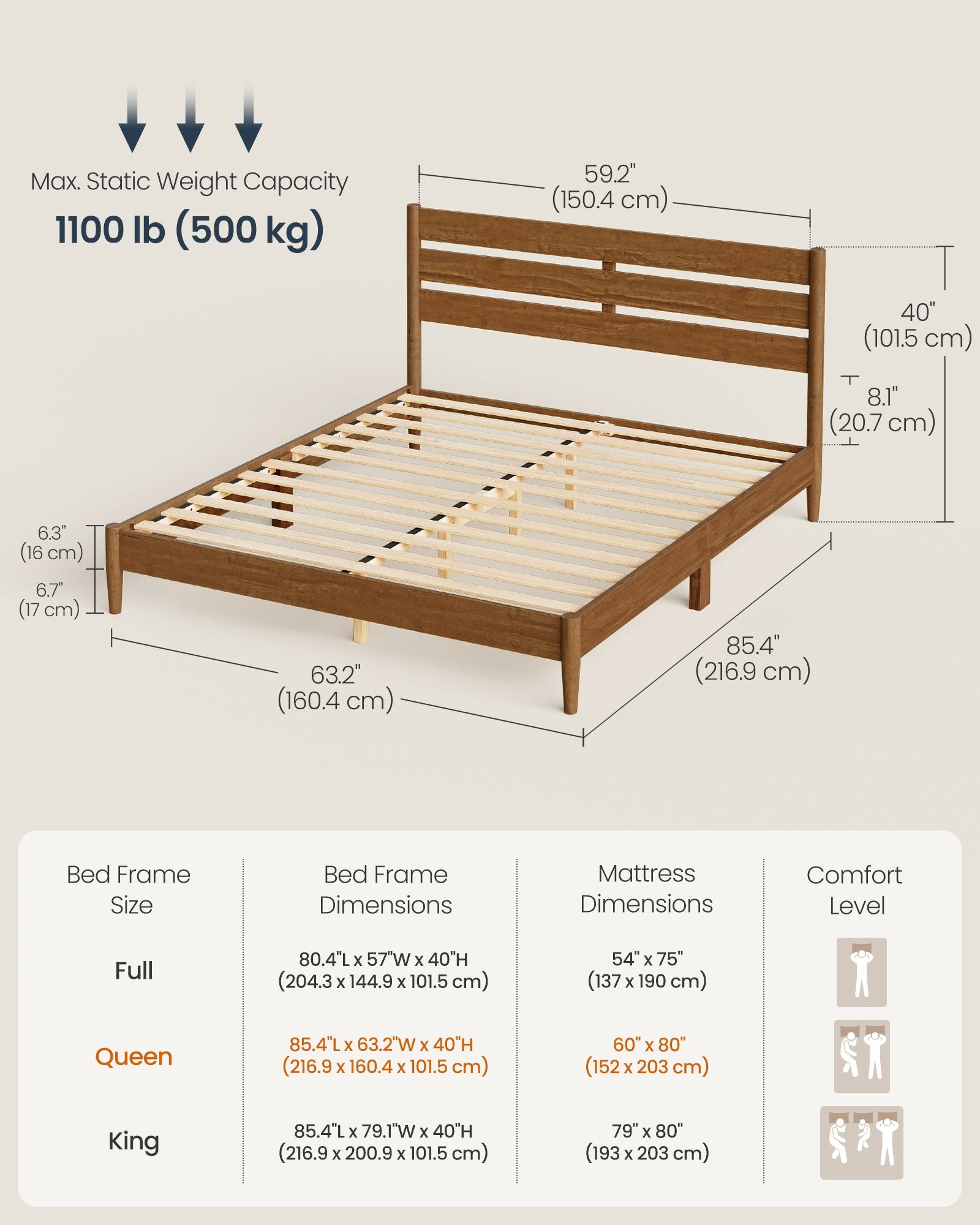 Songmics Home Letto Struttura con Testiera Camera