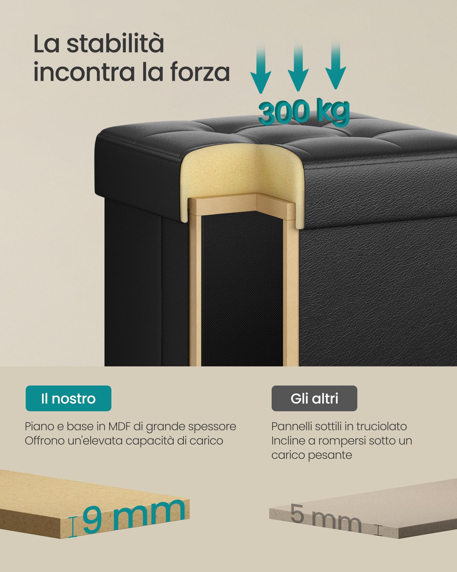 Songmics LSF0512B02 pouf contenitore nero 38x38x40 cm 37 L